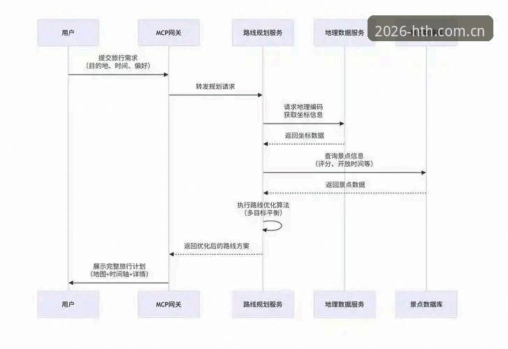 老用户实测分享：华体会体育如何下载的完整流程与避坑指南