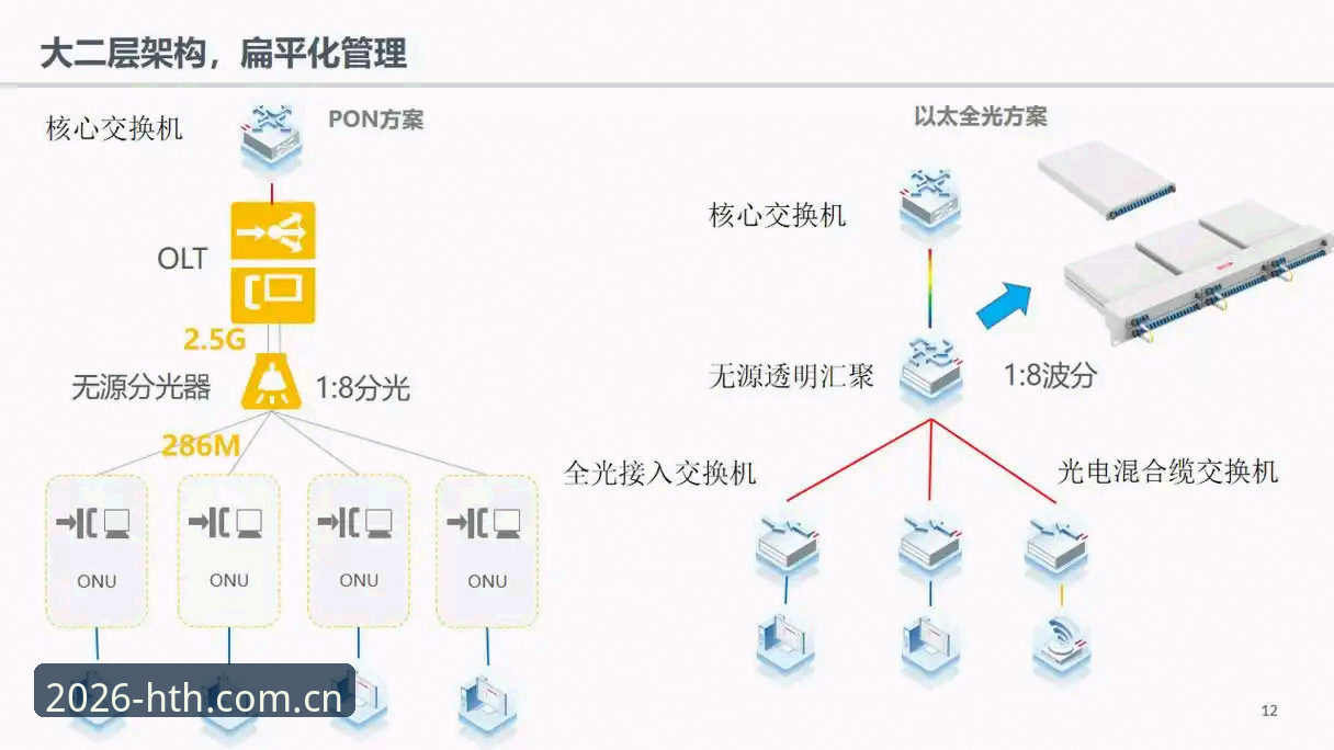 华体会体育在哪里下载 华体会体育APP下载 vs 官网入口:哪个方案更适合你的设备?技术评测员深度对比