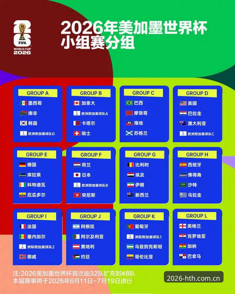 华体会体育无法登录 U17世界杯抽签揭晓,中国男女足分组形势深度解读