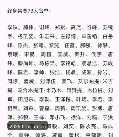 华体会体育官方下载 足协第三批禁足名单发布,如何在华体会体育看懂这场足球反腐风暴?